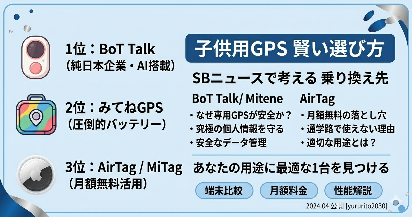 ソフトバンクのニュースで考える、40代親の生存戦略。子どもの「見守りGPS」はどこを選ぶのが正解か の画像