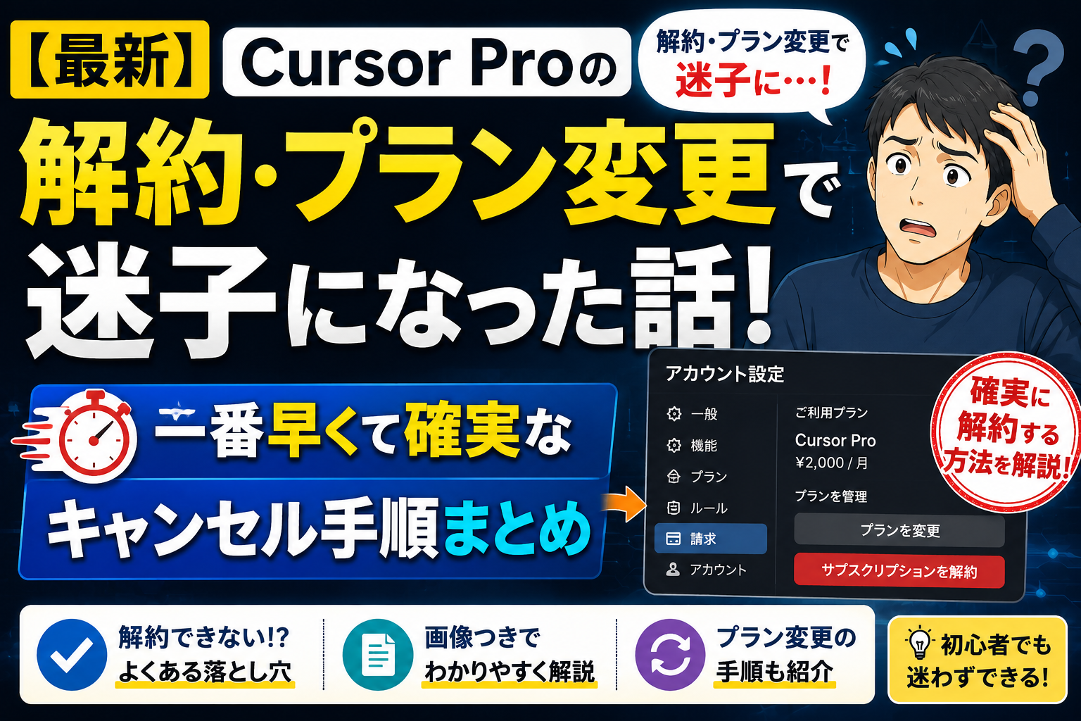 Cursor Proの解約手順を示すBilling & Invoices画面のイメージ図