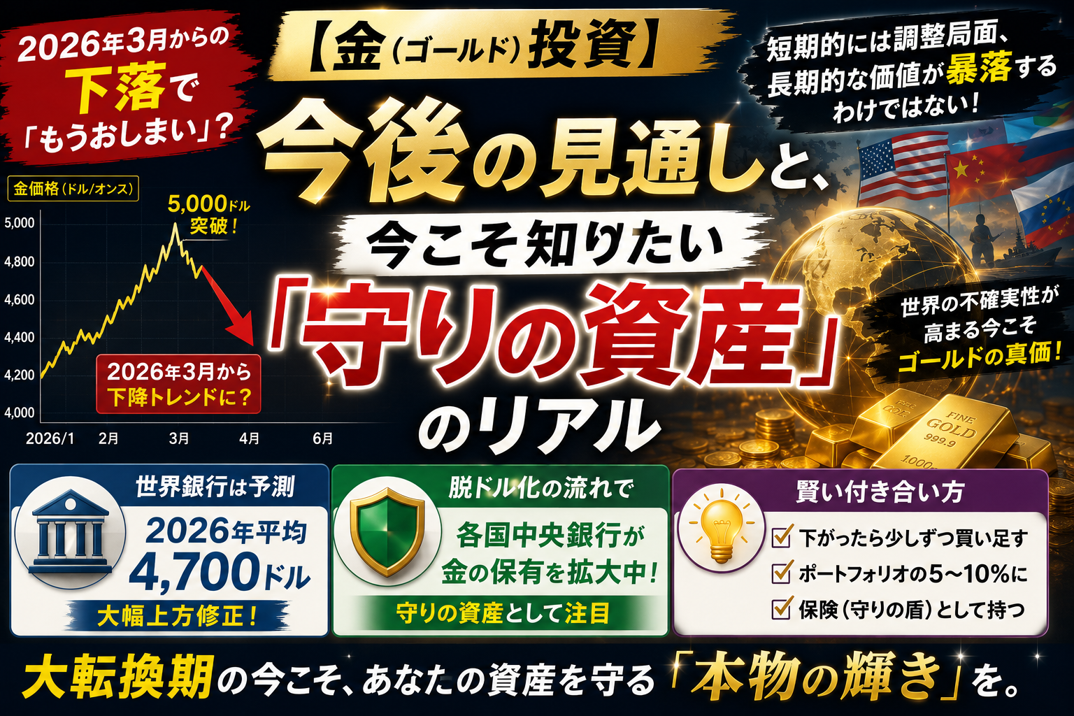 2026年の金（ゴールド）投資の今後の見通しと世界情勢の地政学リスクを解説するアイキャッチ画像