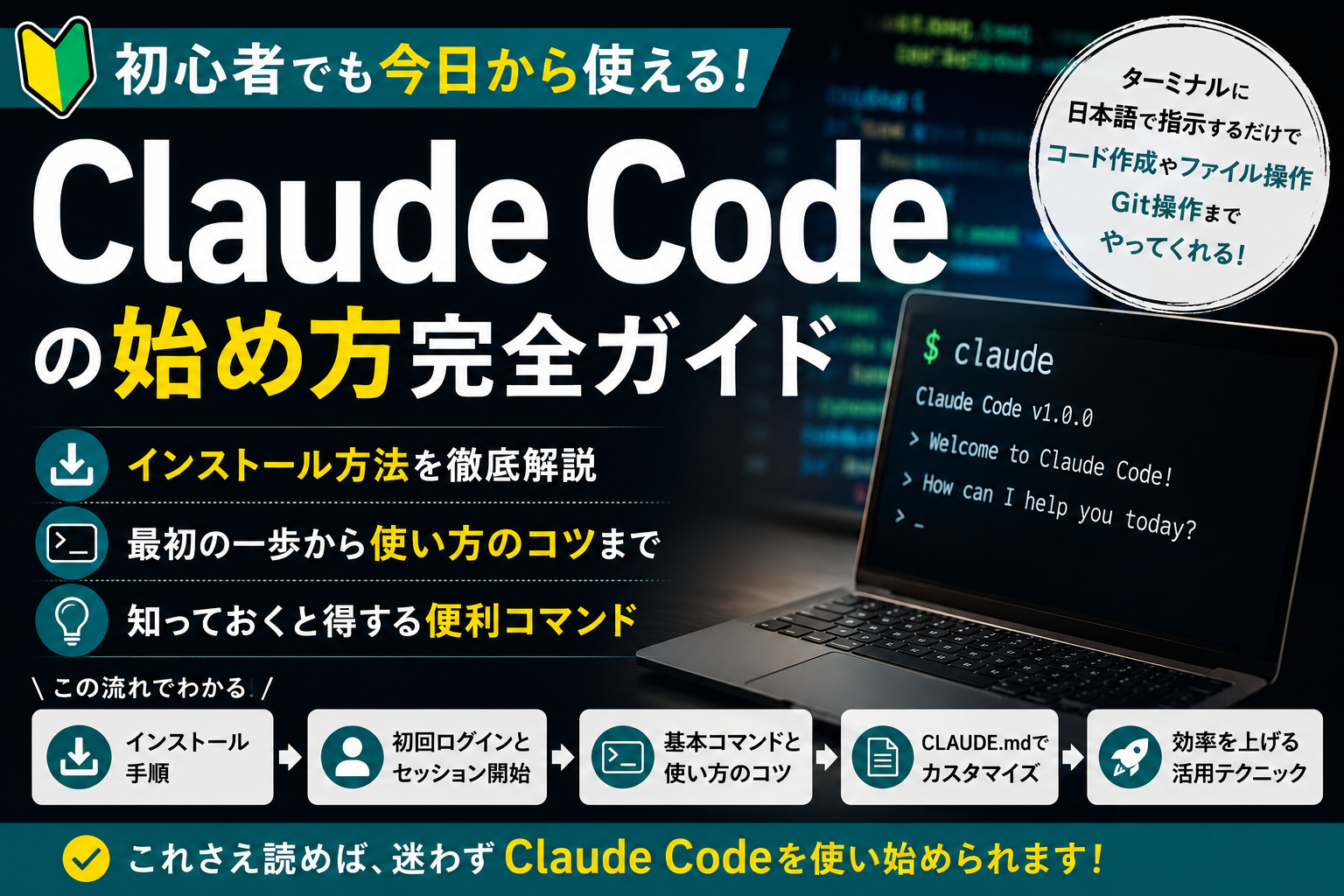 Claude Codeを初めて使う人向けの実践ガイドのアイキャッチ画像